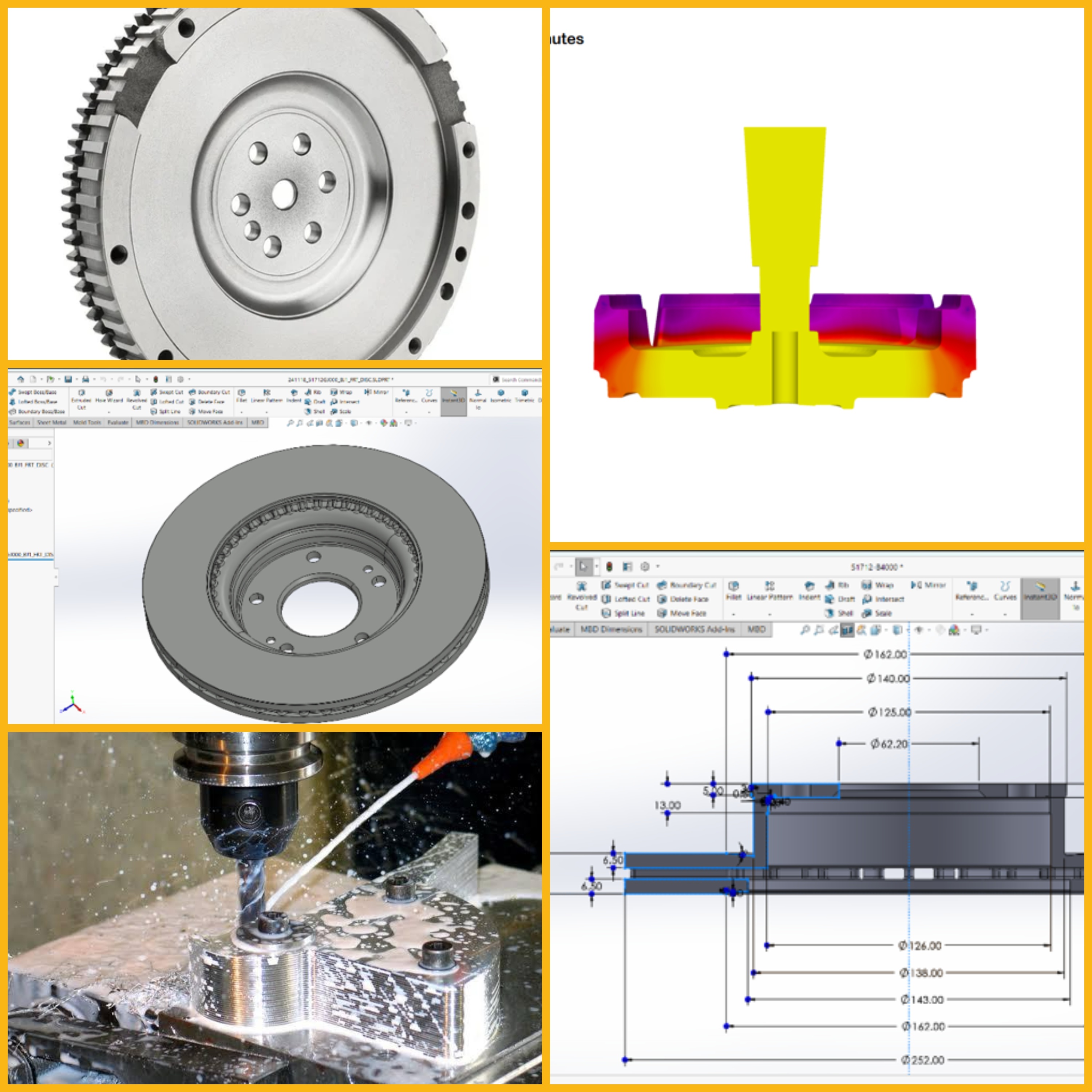 Design and Tooling